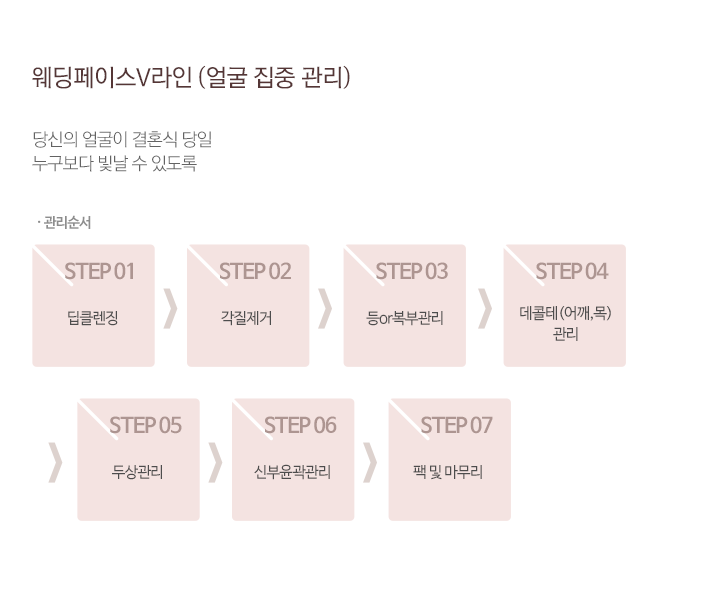 ���� �ǰ����ٱ� �źΰ���