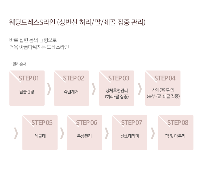 ���� �ǰ����ٱ� �źΰ���