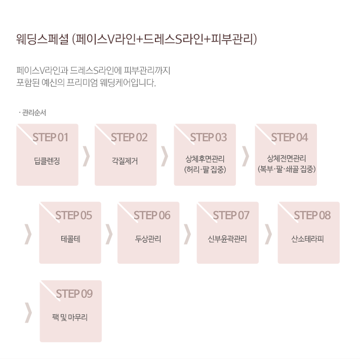 ���� �ǰ����ٱ� �źΰ���