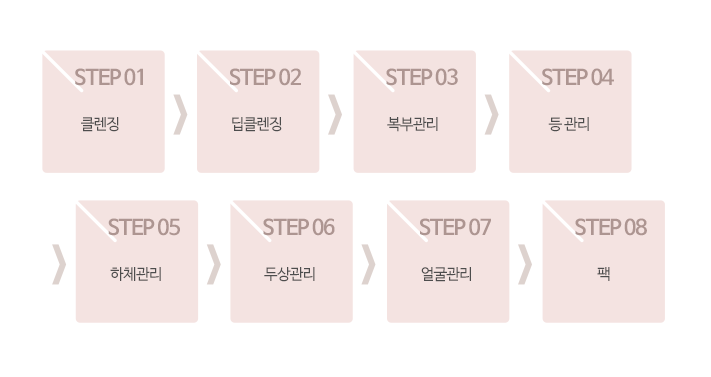 ���� �ǰ����ٱ� ������� ��������