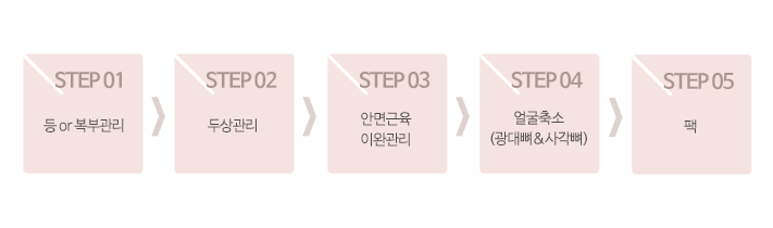 ���� �ǰ����ٱ� �簢��V���� ��������