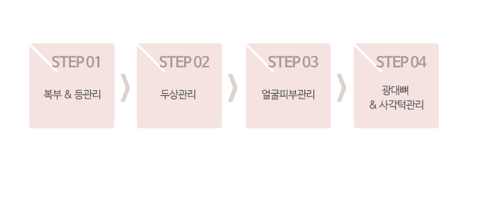 ���� �ǰ����ٱ� ��������� ��������