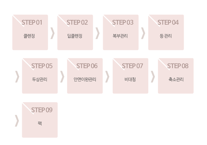 ���� �ǰ����ٱ� �ȸ�������� ��������