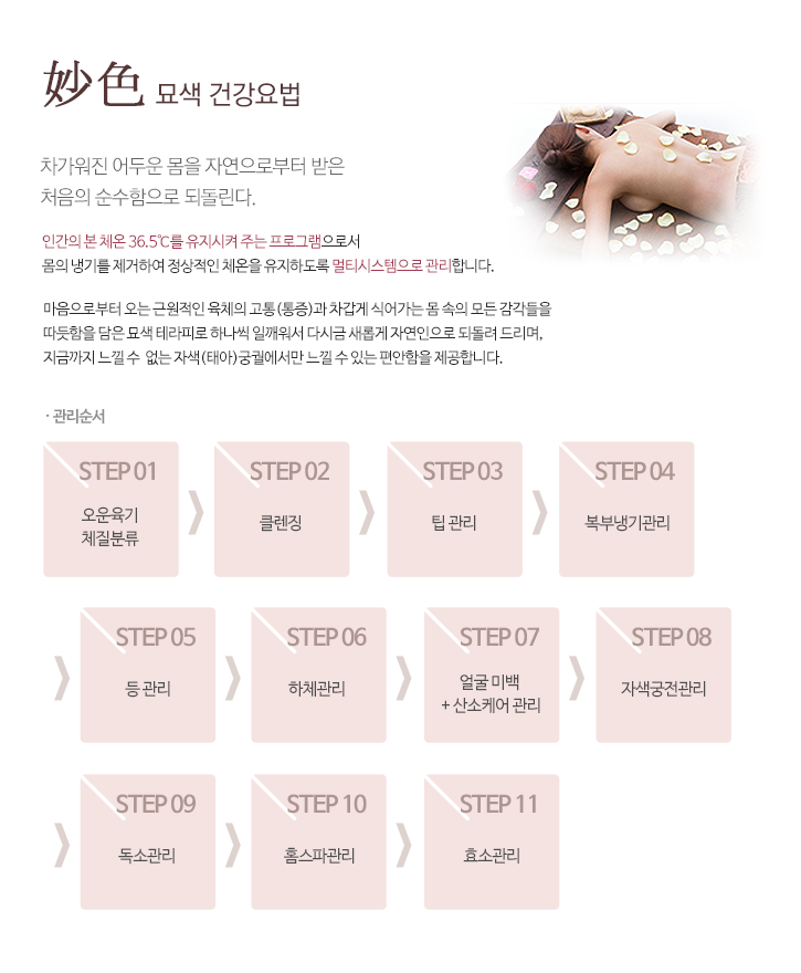 ���� �ǰ����ٱ� ������� ��������