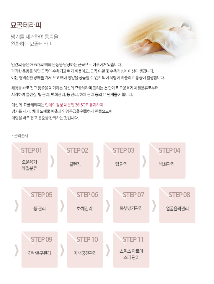 ���� �ǰ����ٱ� ������� ��������