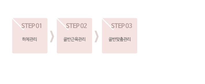 ���� �ǰ����ٱ� ��ݱ������� ��������